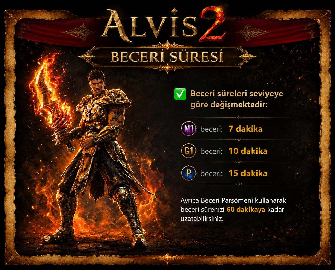 ALVIS2 Beceri Süresi