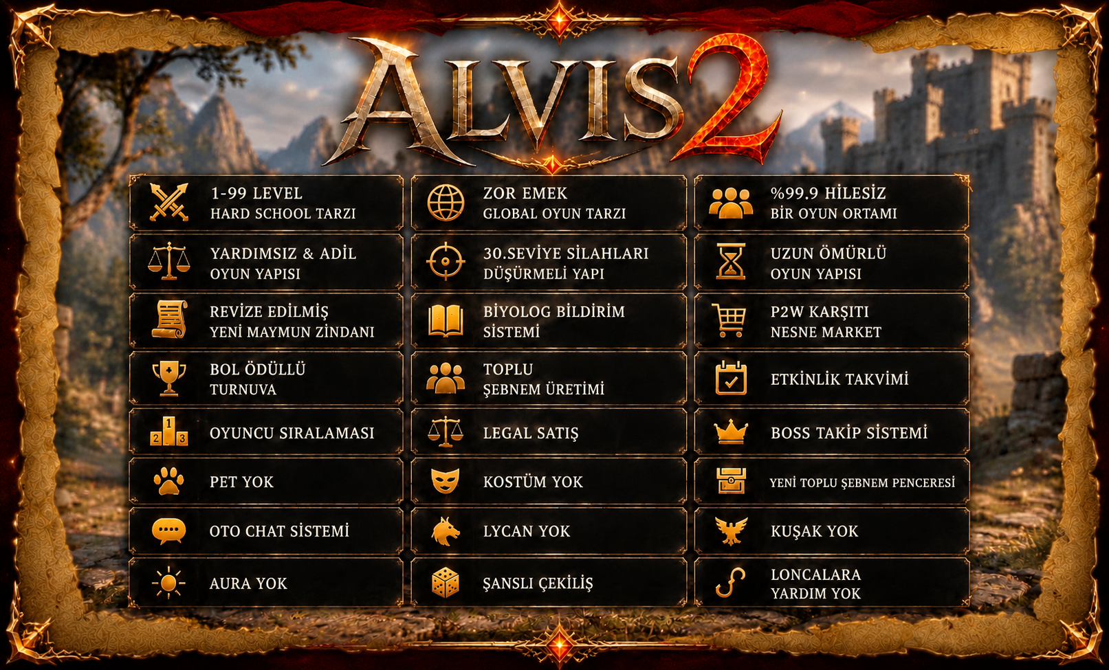 ALVIS2 Genel Özellikler