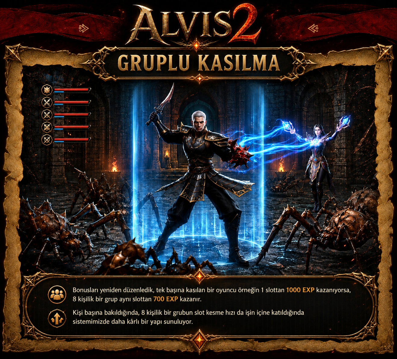 ALVIS2 Grup Kasılma