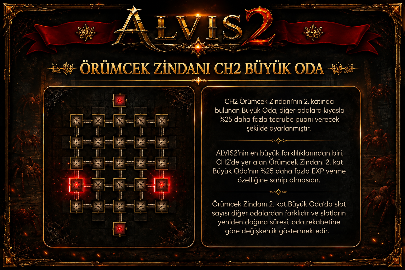 ALVIS2 CH2 Örümcek Zindanı