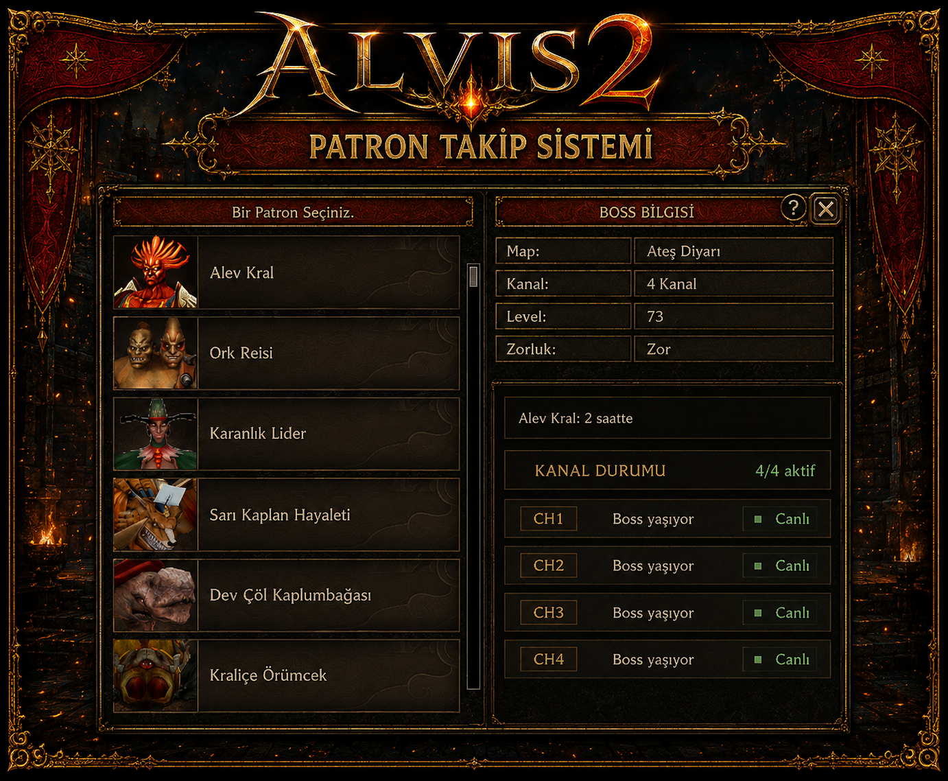 ALVIS2 Patron Takip